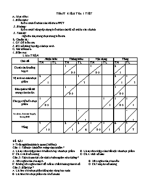 Giáo án môn Công nghệ 6 - Tiết 57 Kiểm tra 1 tiết